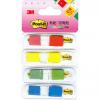 3M 可再貼標籤 (44x12mm) 683-4CD 